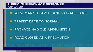 Suspicious package prompts JCPD bomb squad response