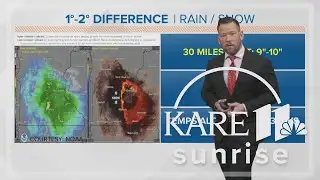 Sven Explains: Differences in degrees changing snow totals