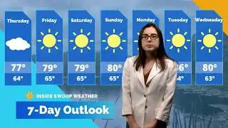 Swoop 90 WX Ep 131 4:21:22 Haley