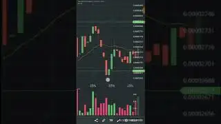 SYS:BTC How to benefit from exchange hacking or just large surges