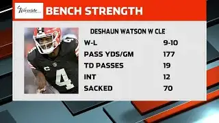 Tailgate 19 on Deshaun Watson