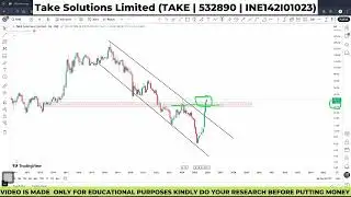 Take Solutions Limited Analysis | Latest Update | Complete Review 
