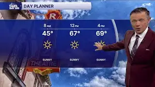 Tampa Bay Weather Forecast for Feb. 4, 2026 – 6 a.m. Update