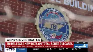 TBI releases new data on total sober DUI cases