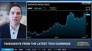 Tech Drags Markets Tuesday, AMD Offers Chance for Reversal