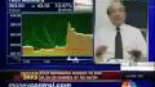 Tech Mah Wins Satyam Part 5