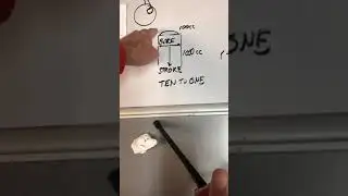 Tech Talk Tuesday #25 Compression Ratios