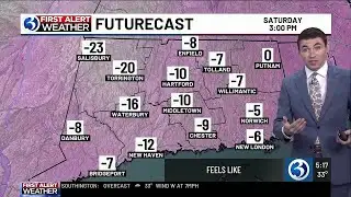 Technical Discussion: A break from Arctic air & wind before a return prompting First Alert Weathe...