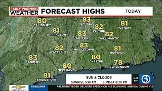 Technical Discussion: A brief break from humid & unsettled...