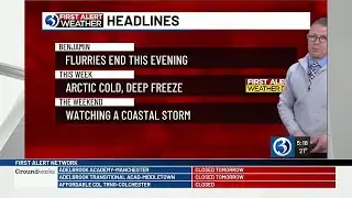 Technical Discussion: A string of First Alert Weather Days as Arctic cold continues