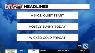 Technical Discussion: An *ALERT* for a dangerous combination of cold & wind!