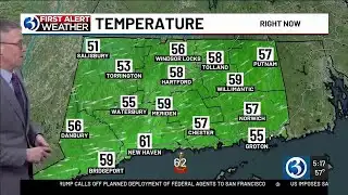 Technical Discussion: Trending cooler with an isolated sprinkle
