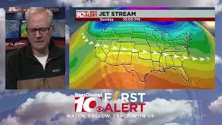 Temperature Rollercoaster