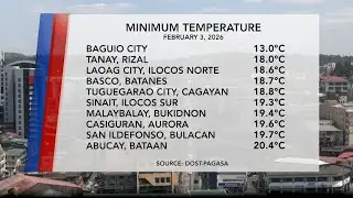 Temperature Update (February 3, 2026) | One North Central Luzon