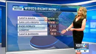 Temperatures cool slightly Tuesday, heat advisory still in effect