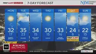 Temperatures get above freezing this week in Maryland