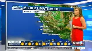 Temperatures heat-up Friday