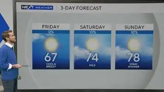 Temperatures in South Florida warm back up this weekend before another cooldown next week