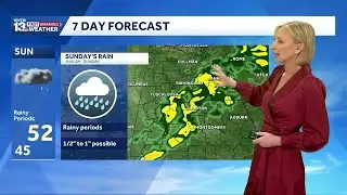 Temperatures remain chilly in Alabama as rain returns over the weekend