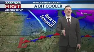 Temperatures taking a dip down to Winter levels