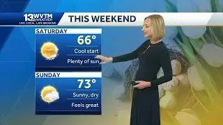 Temperatures turn colder for Alabama with some frost possible