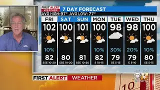 Temperatures will fall below the century mark next week