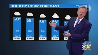 Temperatures Will Fall Gently Through The Night