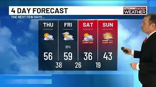 Temperatures will fall quickly by week’s end