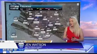 Temps cooling down, but sunny skies sticking around