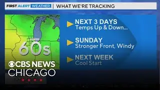 Temps up and down next 3 days, cool start next week in Chicago