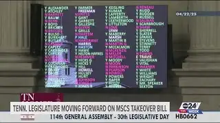 Tennessee legislature moving forward on MSCS takeover bill | ABC24 This Week