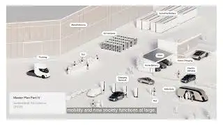 Tesla Master Plan Part 4 Promises AI Driven Sustainable Abundance