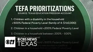 Texas school voucher applications open this week