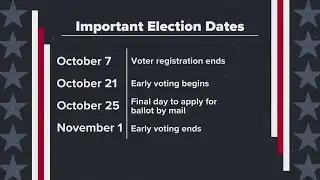 Texas voting deadlines rapidly approaching