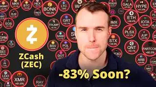 The 2026 ZCash Crash... 💀 ZEC Crypto Token Analysis