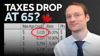 The 3 Tax Breaks You ONLY Get After Age 65 (Explained)