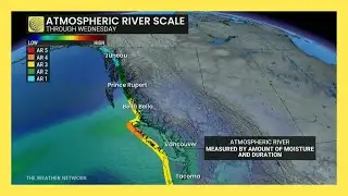 The Atmospheric River Returns to B.C., and It Means Business | #forecast