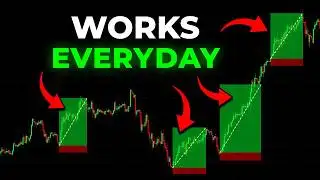 The BEST 5 Minute Scalping Strategy Ever (Simple and Proven)