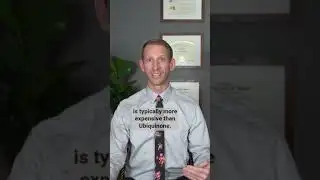 The best CoQ10 supplements