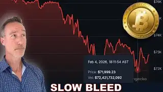 The Bitcoin Slow Bleed. Binance Odd Behavior...