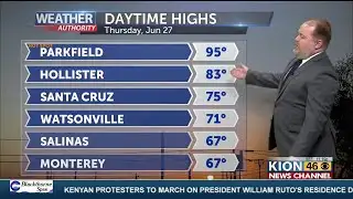 The Clouds Don’t Always Listen To Me