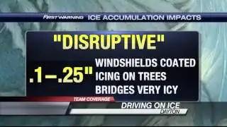 The Dangers of Ice Accumulation