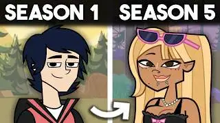 The Full Disventure Camp Timeline