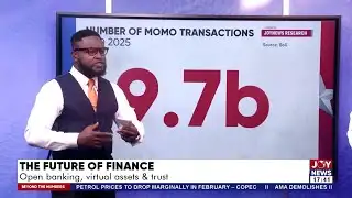 The Future of Finance: Open banking, virtual assets & trust | Beyond The Numbers