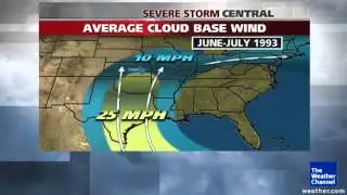 The Great Flood of 1993