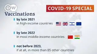 The great gap in vaccinations | COVID-19 Special