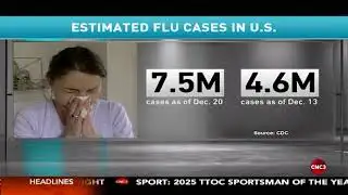 The Midday Newscast on CNC3