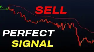 The Most Powerful Indicator Combo on TradingView (Full Strategy)