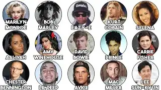 The Most Tragic Celebrity Deaths Explained