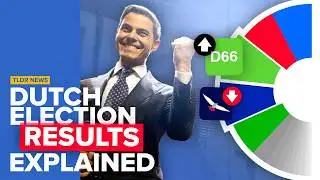 The Netherlands’ Crazy Election Explained